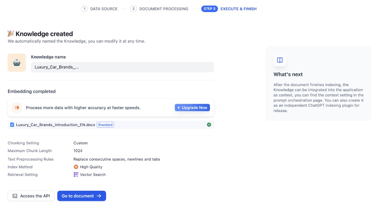 DifydataSet