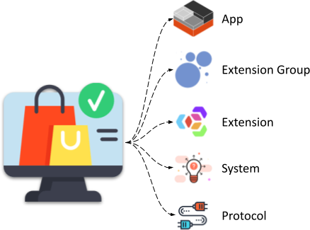 TEN Cloud Store